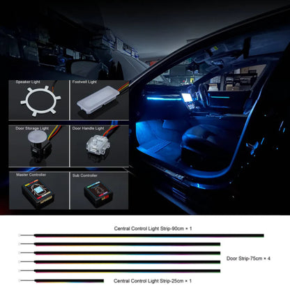 طقم إضاءة LED محيطية للسيارة Glowline إضاءة داخلية عصرية وفاخرة لسيارتك